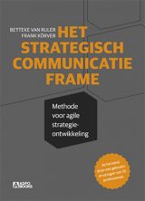 het strategisch communicatie frame-betteke van ruler